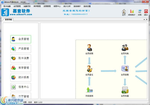 嘉宝直销管理系统软件界面预览 嘉宝直销管理系统软件界面图片