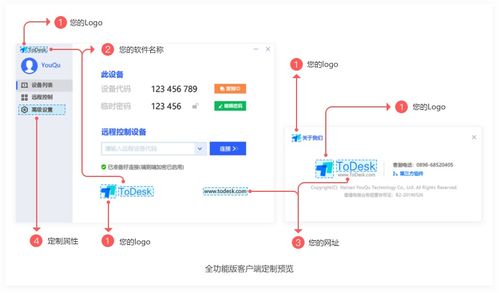 如何定制一款专属的远程控制软件