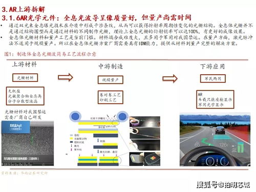 洞察vr ar蓝海,解锁上游供应格局