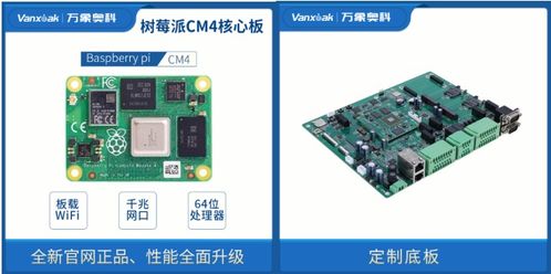 兼容树莓派cm4定制产品